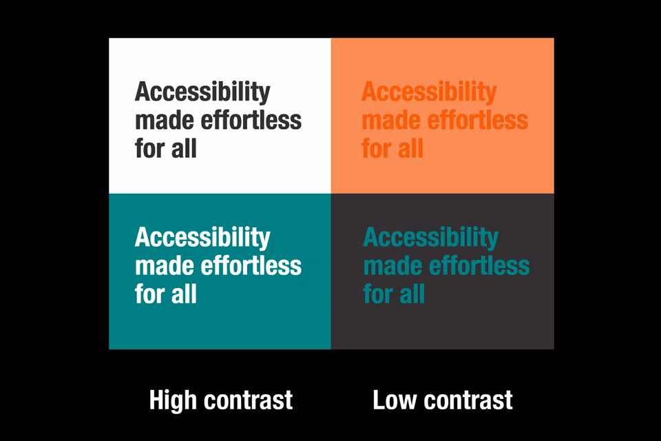 Div Blog 02 FEB accessibility 1